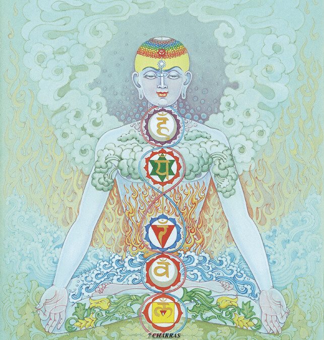 Csakrák és ászanák 5.: Visuddha – Torokcsakra