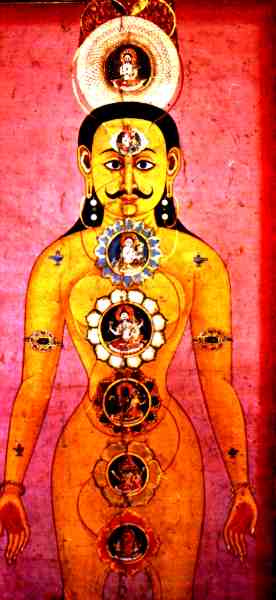 Csakrák és ászanák 7.: Szahaszrára – Koronacsakra