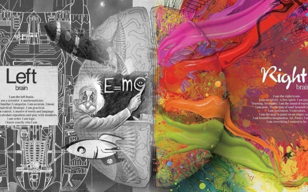 Agyféltekék harmonizálására szolgáló gyakorlatok