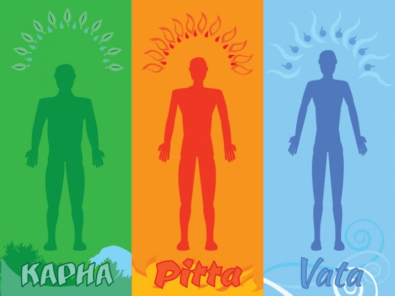 Ájurvéda: a három prakriti
