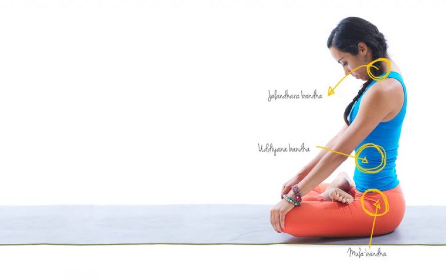 Mire jók a bandhák?